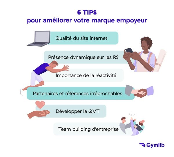 Marque employeur : un exemple pour attirer et fidéliser les talents